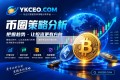 $M交易策略分析（9.19）：Macy’s梅西百货行情趋势、关键价位与波段策略